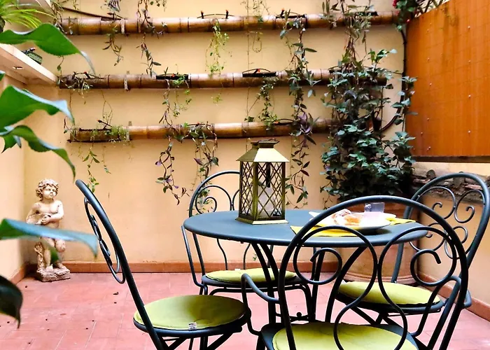 Il Patio Al Colosseo