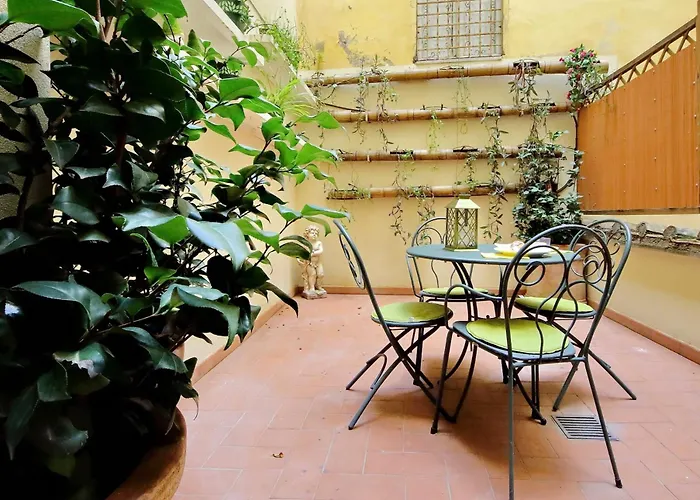 Il Patio Al Colosseo